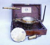 Gurley Railroad Compass with Auxiliary Scope